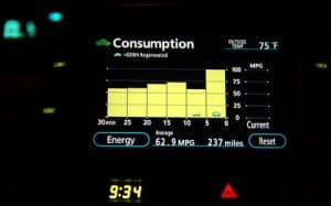 Fuel efficiency is important to consider when renting a car for rideshare